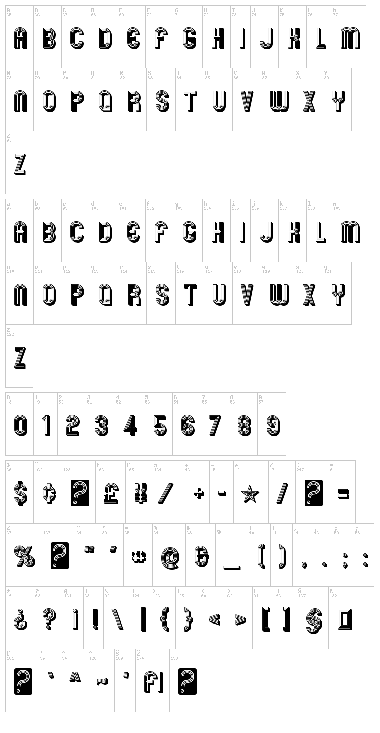 Mexcellent font map